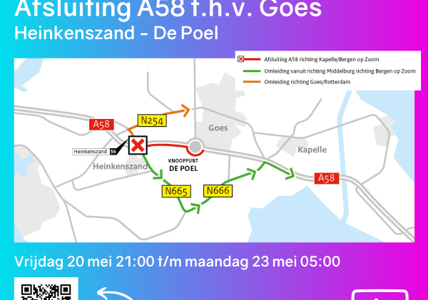 Een plattegrond waarop de wegafsluiting tussen Heinkenszand en knooppunt De Poel te zien is